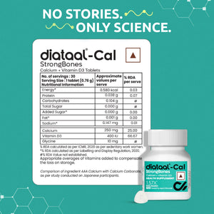 Diataal Cal 30s Bottle