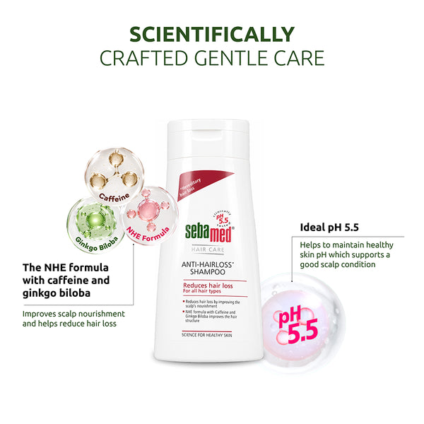 Sebamed Anti-Hairloss Shampoo | 400 ml