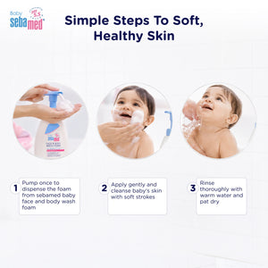 Sebamed Baby Face & Body Wash Foam|pH 5.5|Ideal for face & body cleansing|400 ml