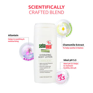 Sebamed Anti Dry Hydrating Body Lotion | 200ml