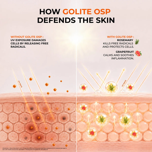 Golite OSP (Oral Sun Protection)