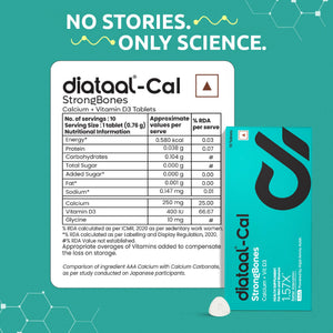 Diataal Cal 10s Strip